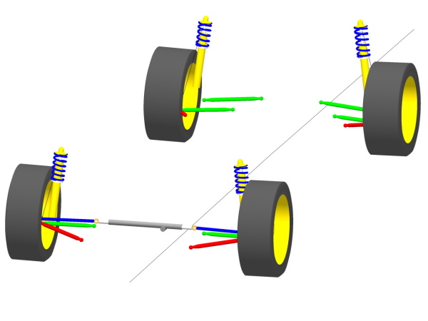 MR2 suspension model in SusProg3d